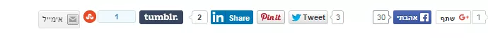 כפתורי שיתוף - הרבה לא מייחסים להם חשיבות