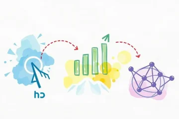 הופכים קליקים ללקוחות: שיווק באינטרנט שמניע צמיחה עסקית ממוקדת תוצאות